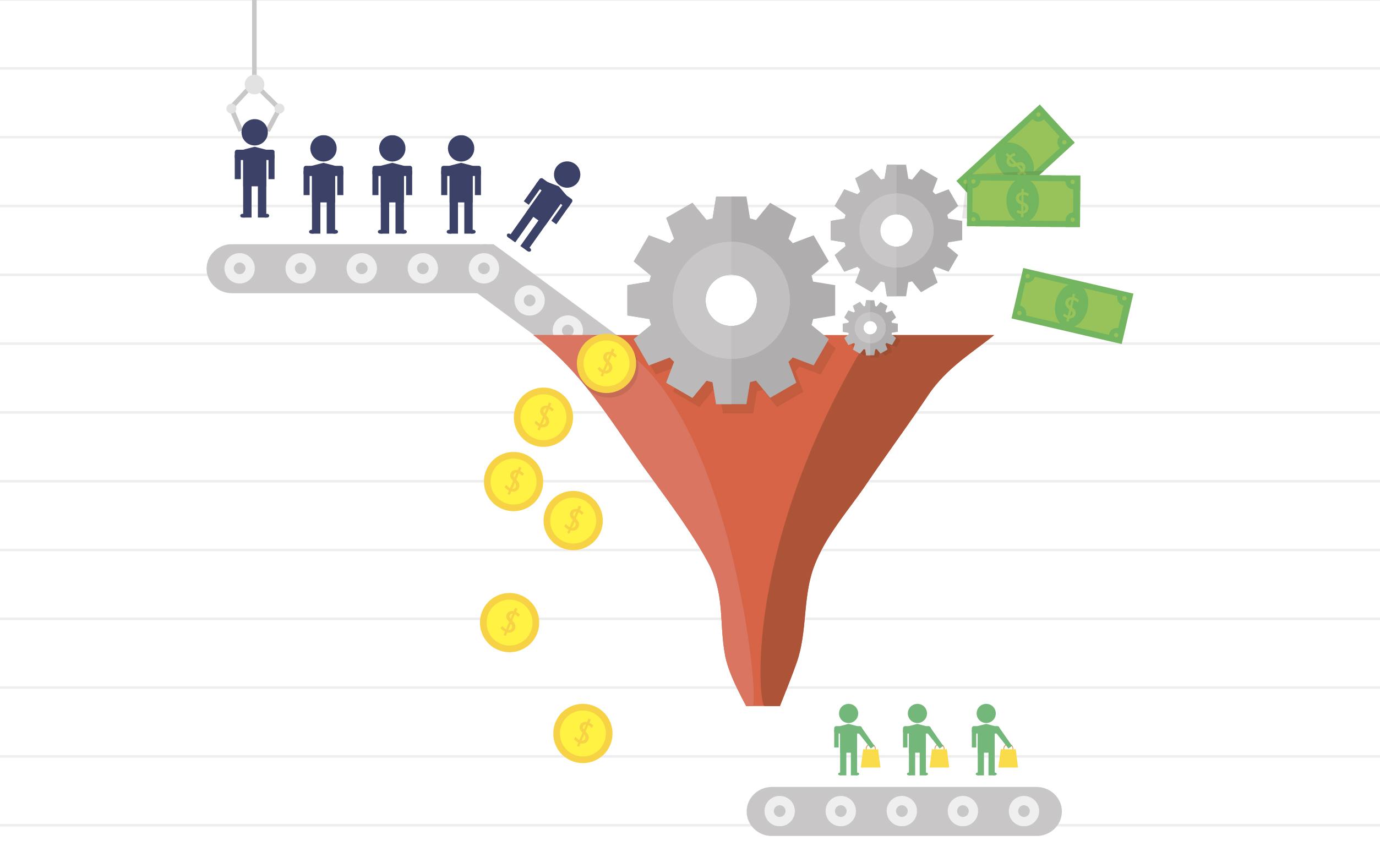 conversion optimierung facebook